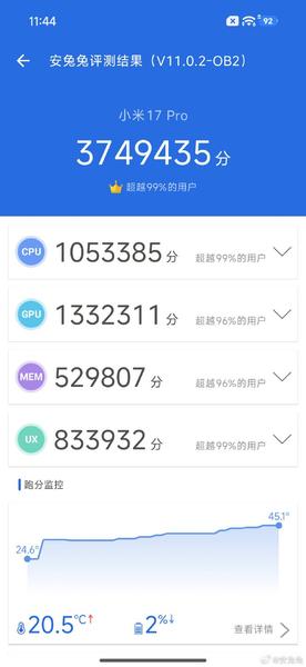 Фото: Weibo