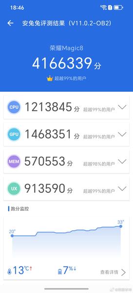Фото: Weibo