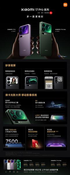 Фото: Xiaomi