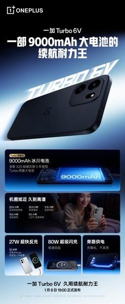 Фото Weibo