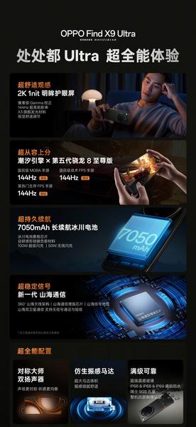 Фото: Oppo