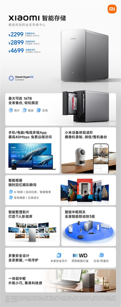 Изображение Xiaomi