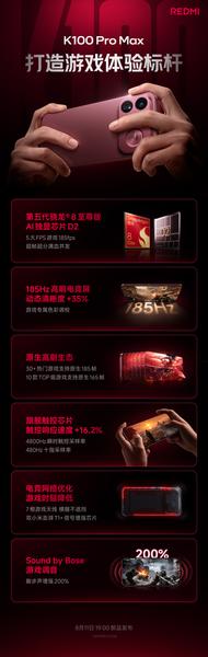Изображение Redmi