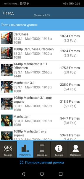 Смартфон Huawei P20 Lite:, фото 73