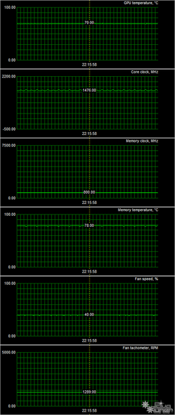 AMD FreeSync и видеоускоритель Sapphire Pulse Radeon RX Vega56 8G (8 ГБ):, фото 16