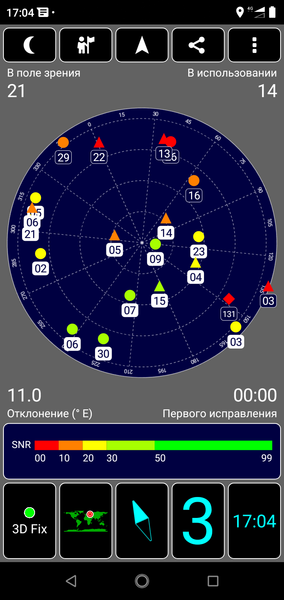 Смартфон Nokia 5.1 Plus из программы Android One:, фото 49
