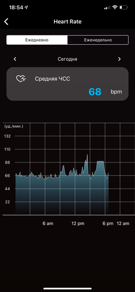 Asus VivoWatch BP:, фото 17