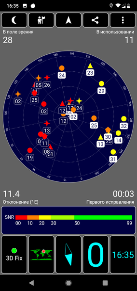 Смартфон Nokia 7.1:, фото 53
