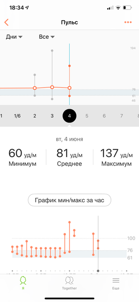 Samsung Galaxy Fit e:, фото 22