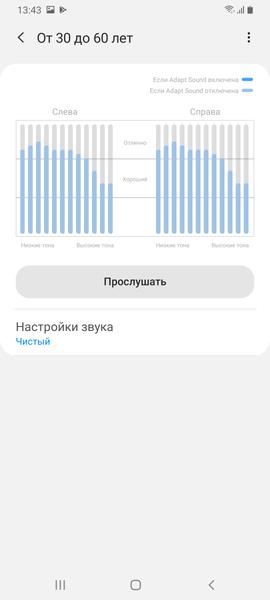 Смартфон Samsung Galaxy A70, фото 75