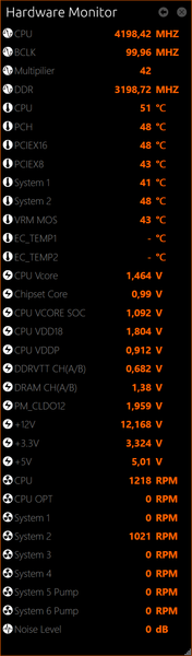 Материнская плата Gigabyte X570 Aorus Xtreme на чипсете AMD X570:, фото 102