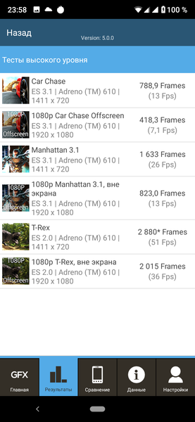 Смартфон Xiaomi Mi A3:, фото 81