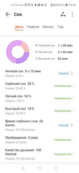 7 фишек нового умного браслета Honor Band 5, фото 3