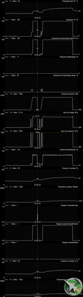 Видеокарта Asus ROG Strix GeForce RTX 2080 Super OC (8 ГБ):, фото 20