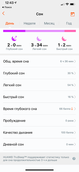 Фитнес-браслет Honor Band 5:, фото 22
