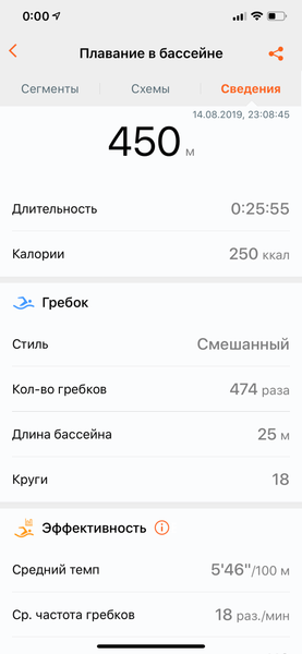 Фитнес-браслет Honor Band 5:, фото 13