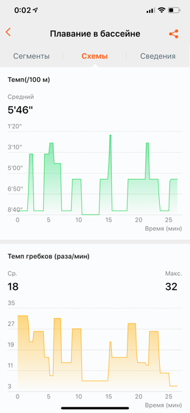 Фитнес-браслет Honor Band 5:, фото 15