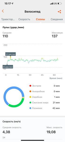 Фитнес-браслет Honor Band 5:, фото 19