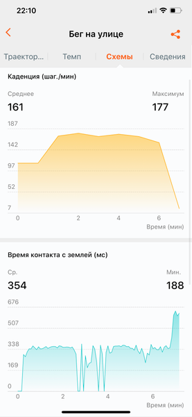 Фитнес-браслет Honor Band 5 Sport, фото 12