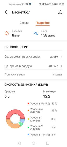 Фитнес-браслет Honor Band 5 Sport, фото 18