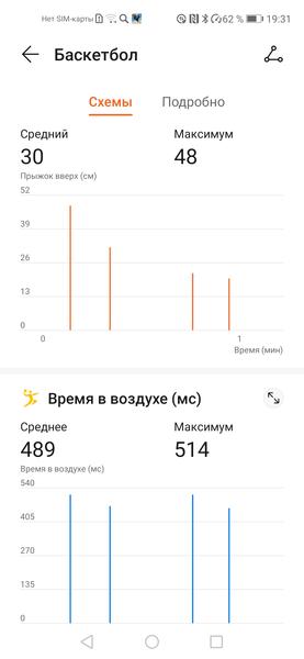 Фитнес-браслет Honor Band 5 Sport, фото 20