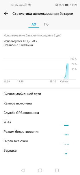 Неделя без подзарядки: всё об энергосберегающих режимах в смартфонах Honor, фото 15