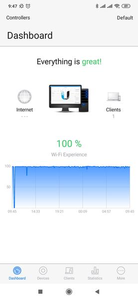 Знакомство с возможностями Ubiquiti UniFi, фото 34