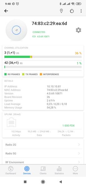 Знакомство с возможностями Ubiquiti UniFi, фото 35