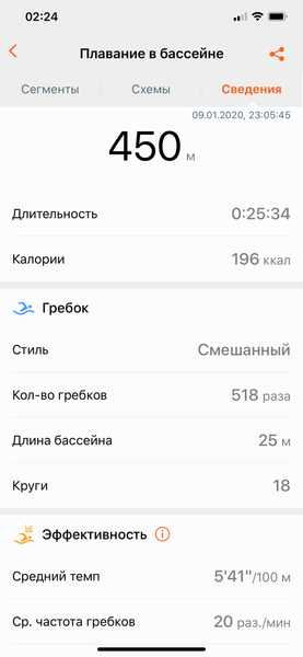 Honor MagicWatch 2:, фото 19