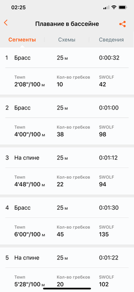 Honor MagicWatch 2:, фото 20