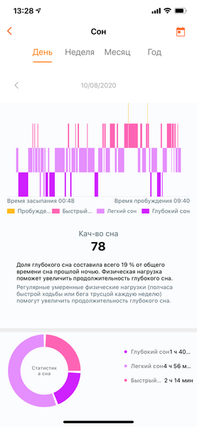 Умные часы Honor Watch GS Pro:, фото 19