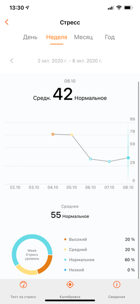Умные часы Honor Watch GS Pro:, фото 21