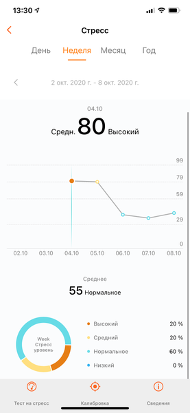 Умные часы Honor Watch GS Pro:, фото 22