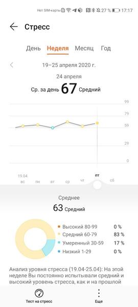Как #сидетьдома и сохранять форму: что делать и как поможет Honor, фото 11