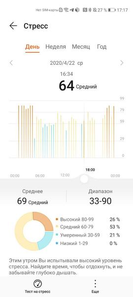 Как #сидетьдома и сохранять форму: что делать и как поможет Honor, фото 10