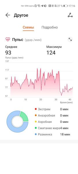 Как #сидетьдома и сохранять форму: что делать и как поможет Honor, фото 2
