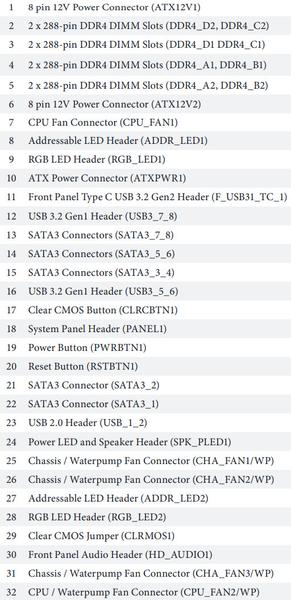 Материнская плата ASRock TRX40 Taichi на чипсете AMD TRX40:, фото 13