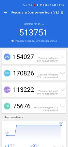 AnTuTu, производительный режим