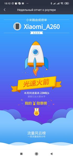 Роутер Xiaomi Mi Router AC2100, фото 24