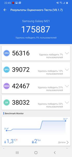 Смартфон Samsung Galaxy M21:, фото 77