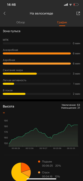 Xiaomi Mi Band 5 vs Mi Band 4:, фото 23