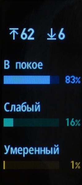 Xiaomi Mi Band 5 vs Mi Band 4:, фото 21