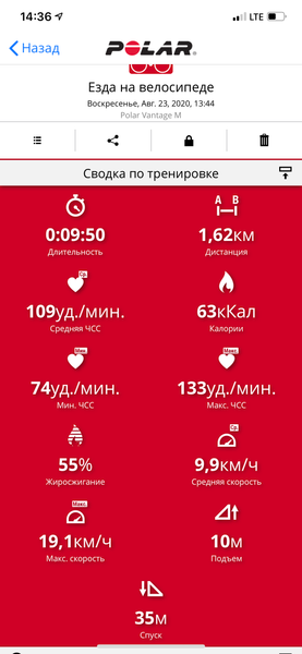 Спортивные часы Polar Vantage M:, фото 23