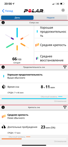 Спортивные часы Polar Vantage M:, фото 20