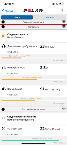 Спортивные часы Polar Vantage M:, фото 21