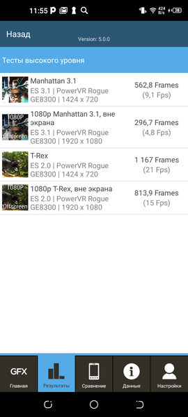 Смартфон Tecno Spark 5:, фото 69