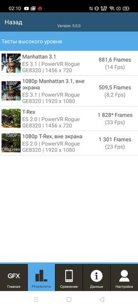 Смартфон Realme C15:, фото 81