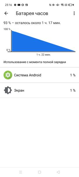 Умные часы Oppo Watch 41 мм:, фото 19