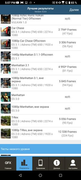 Смартфон Asus ZenFone 7 Pro:, фото 112
