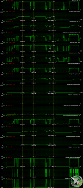 Видеокарта Inno3D GeForce RTX 3070 iChill X3 (8 ГБ):, фото 18